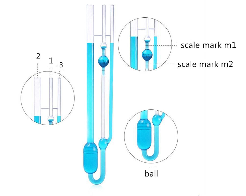 Viscosity